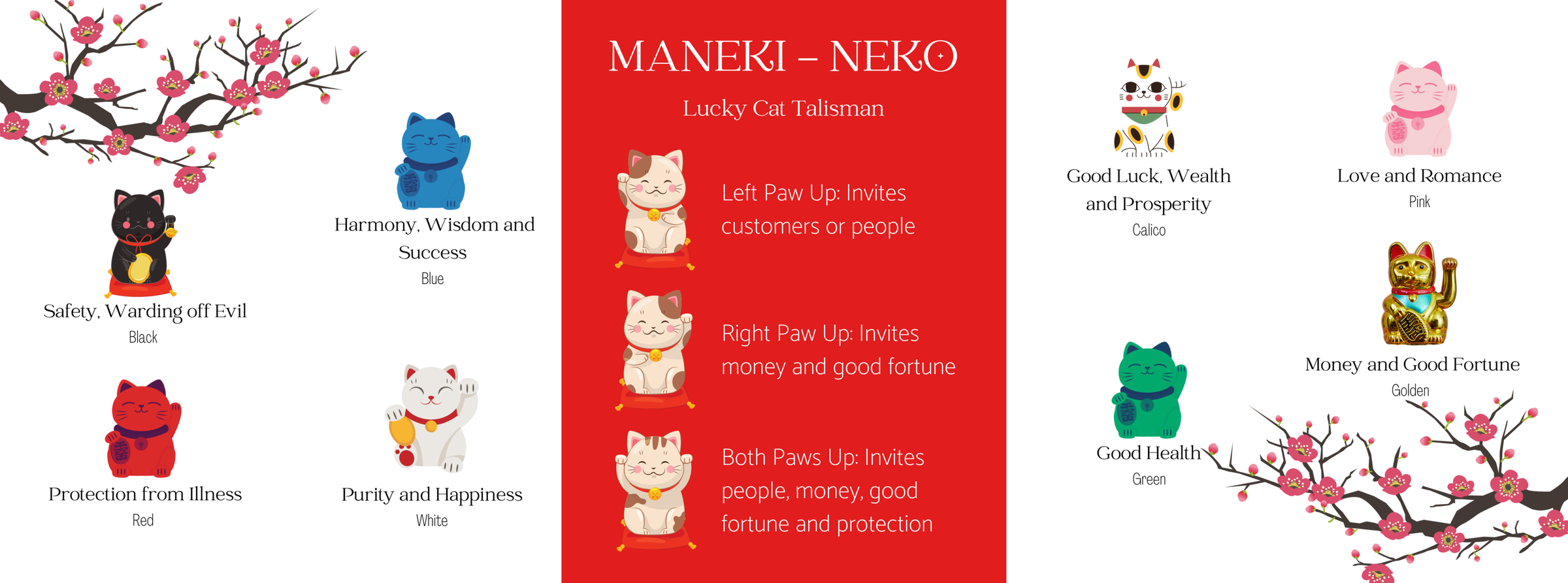 japanese lucky cat color meanings